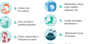 medidas de higiene y cuidado