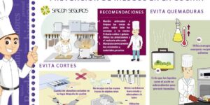 medidas de seguridad en la cocina