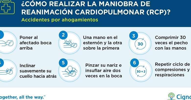 medidas de seguridad para prevenir ahogamientos