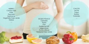 nutrientes clave en la maternidad