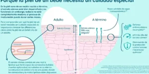 panales y cuidado de la piel