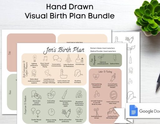 plan de parto personalizado para embarazo