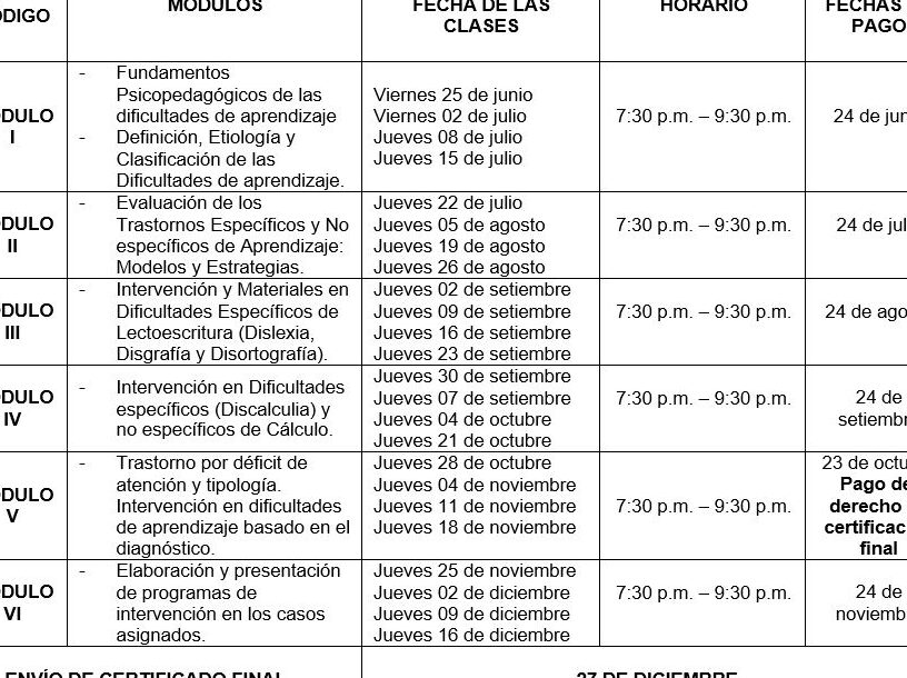 programas de intervencion psicologica en problemas de aprendizaje