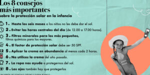 proteccion solar en la infancia
