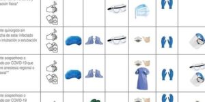 riesgos y precauciones de anestesia