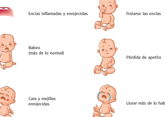 sintomas comunes en bebes