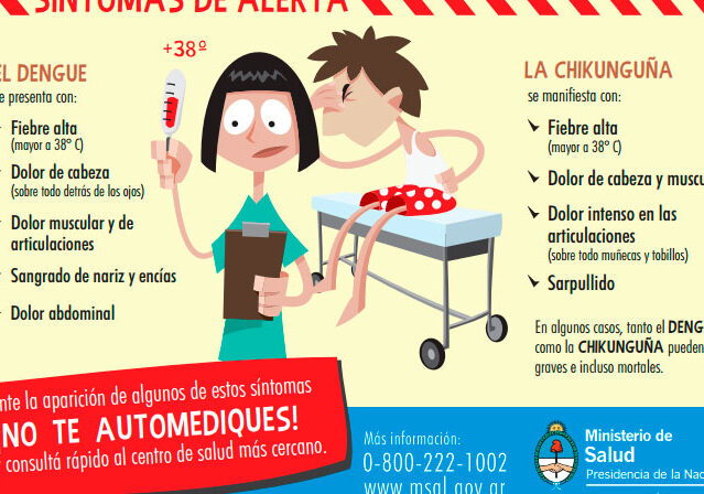 sintomas y precauciones ante fiebre