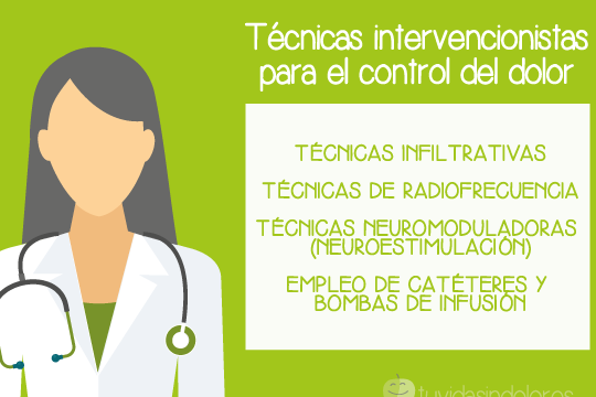 tecnicas de alivio del dolor