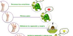 tecnicas para fomentar autocontrol emocional