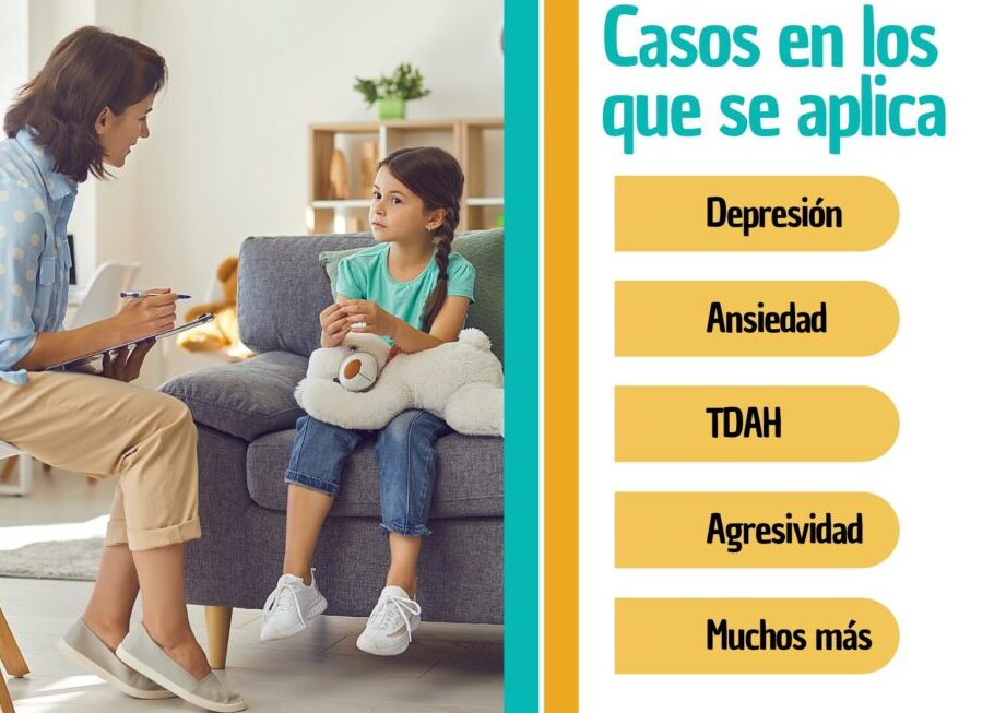 terapia cognitivo conductual en ninos con ansiedad