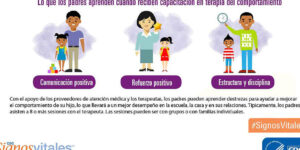 terapia conductual para ninos con tdah