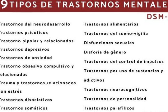 tipos y sintomas de trastornos psicologicos