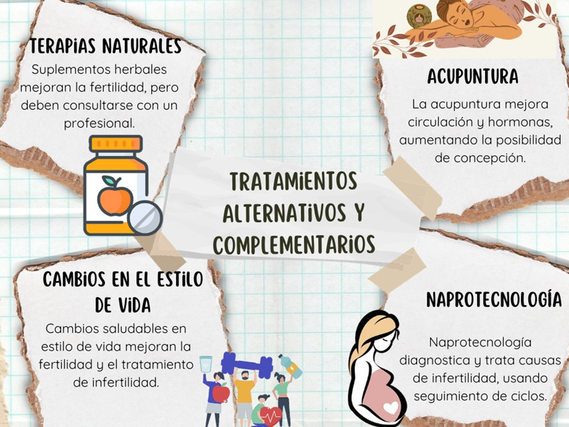 tratamientos alternativos para mejorar fertilidad