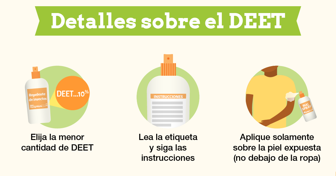 uso seguro de repelentes en ninos