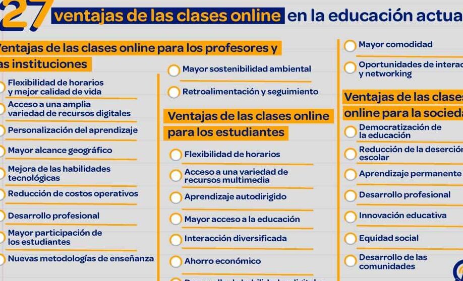 ventajas del aprendizaje digital y habilidades