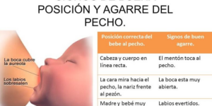 dolor en el pezon durante la lactancia