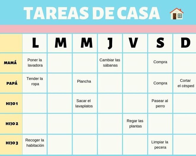organizacion familiar y division tareas
