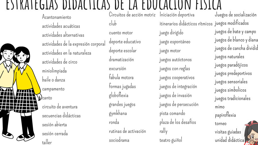 estrategias pedagogicas para educacion fisica
